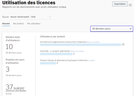 Utilisation des licences