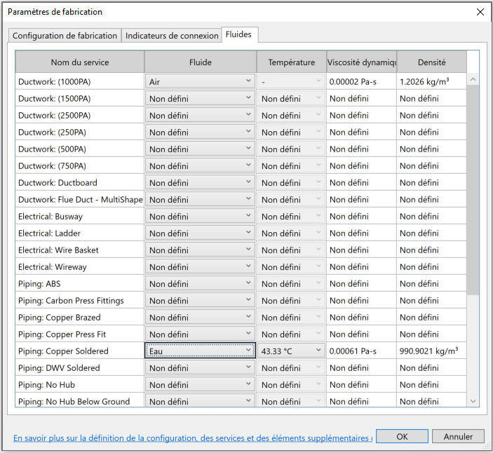 Revit 2024 spécification des fluides