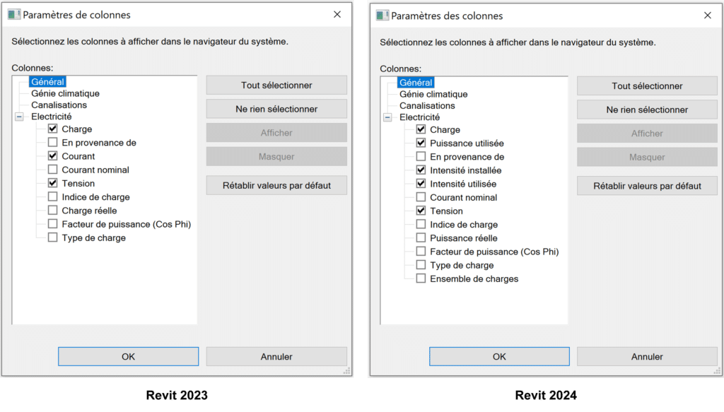 analyses électriques dans Revit
