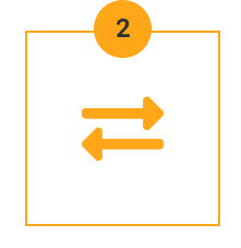 plan d'action 2