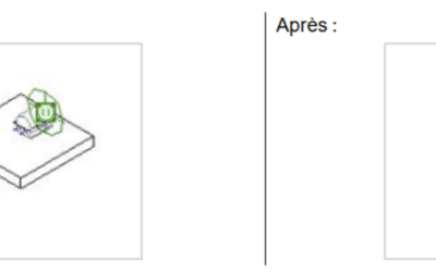 Revit – Comment gérer la miniature de visualisation 